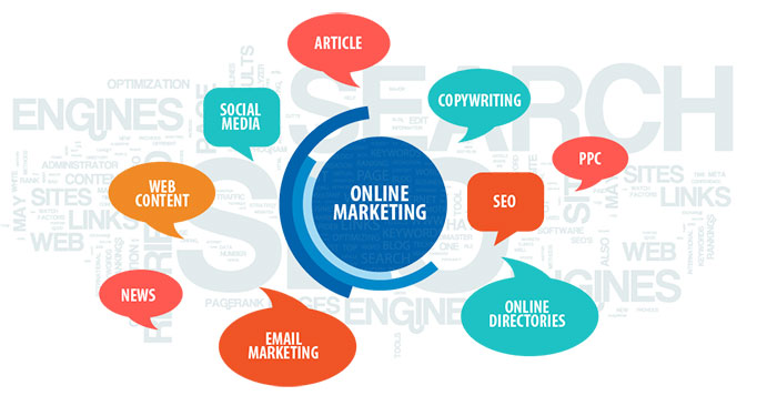 Internet Marketing